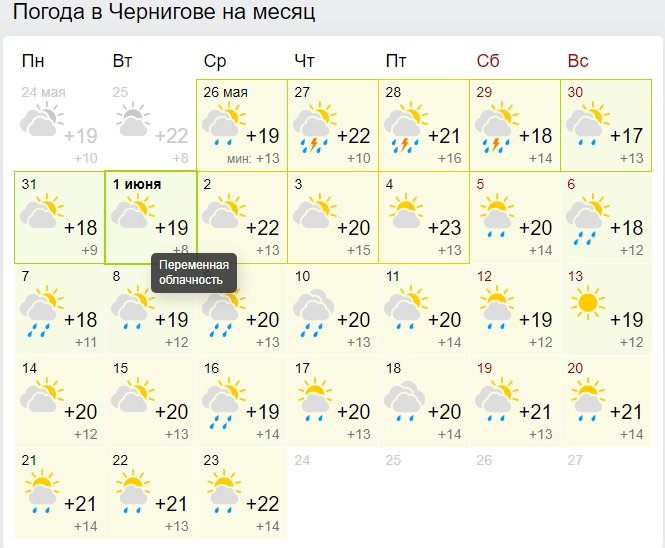 Динамическая карта дождей